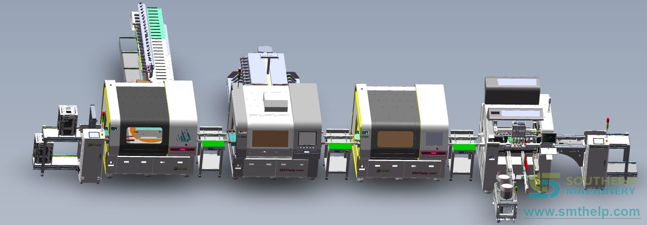 S4040A/S3020A/S7020/S7040 axial, radial, terminal and odd-form insertion inline line with loader